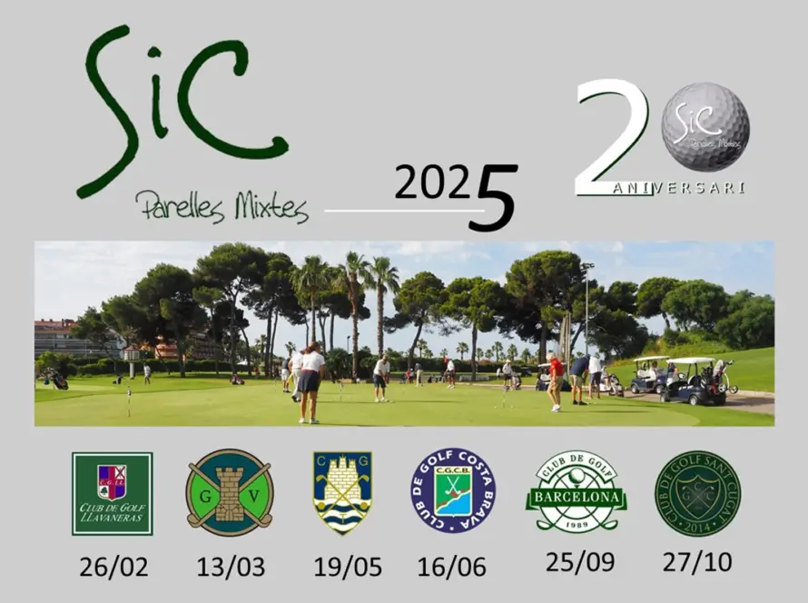 SIC 2025