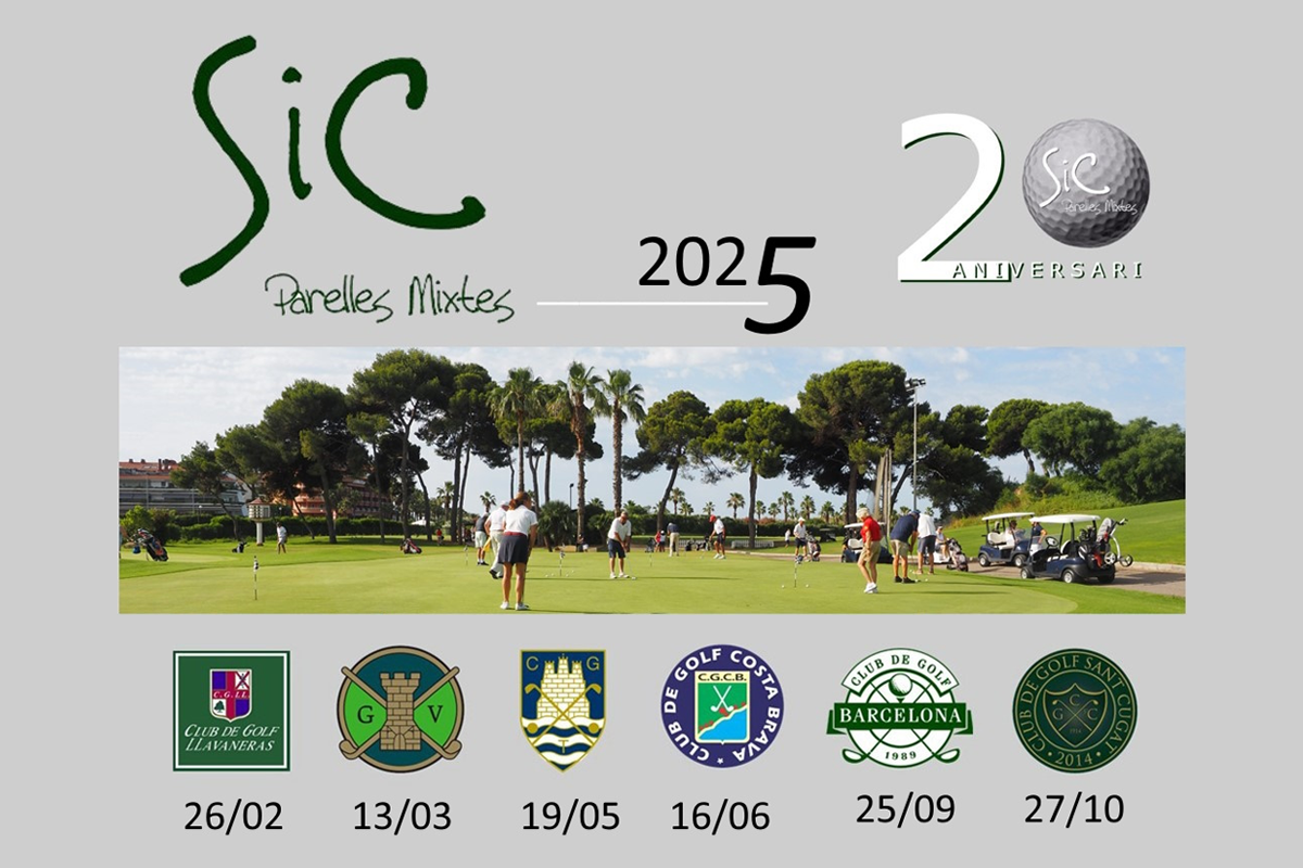 SIC 2025